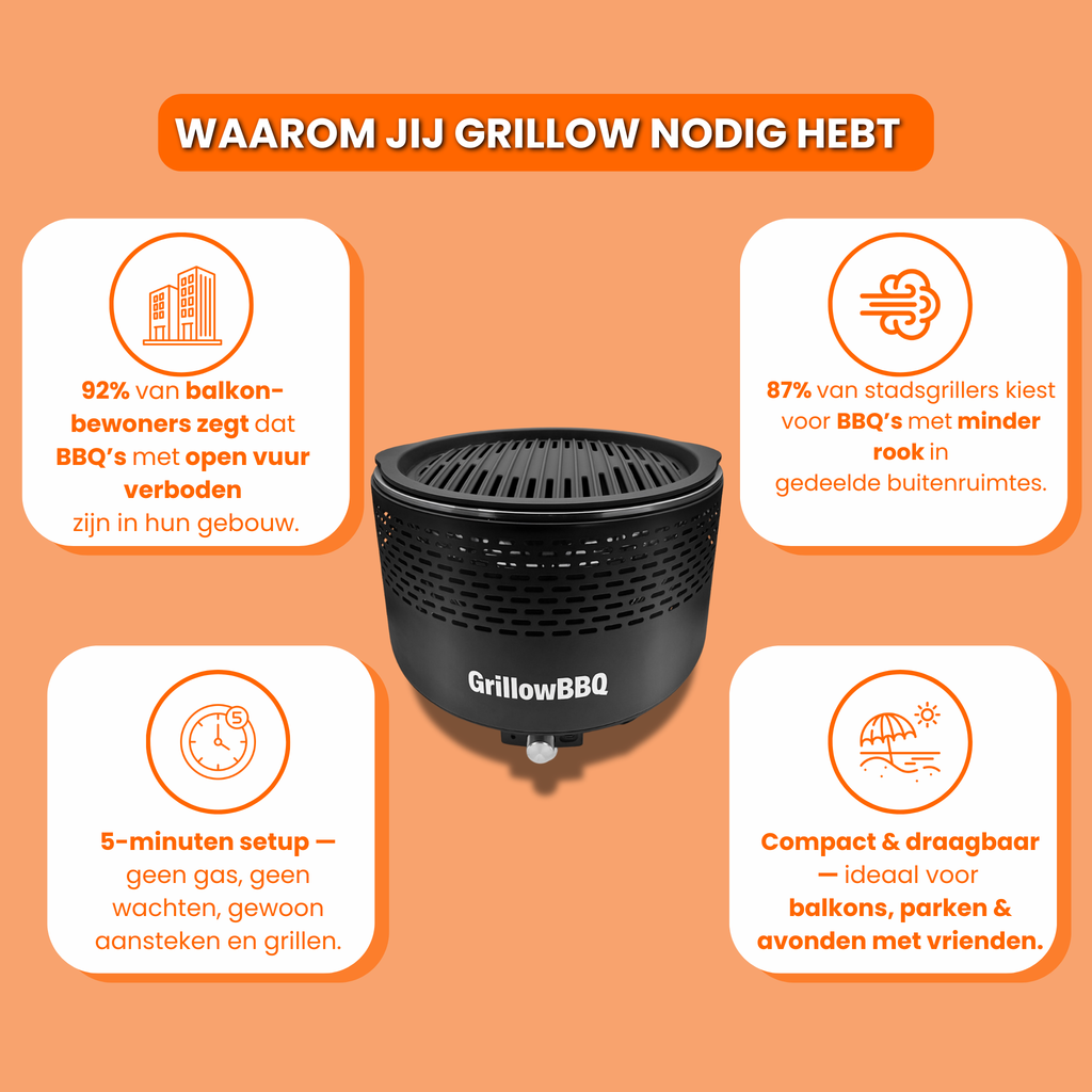 Grillow One - Rookarme BBQ