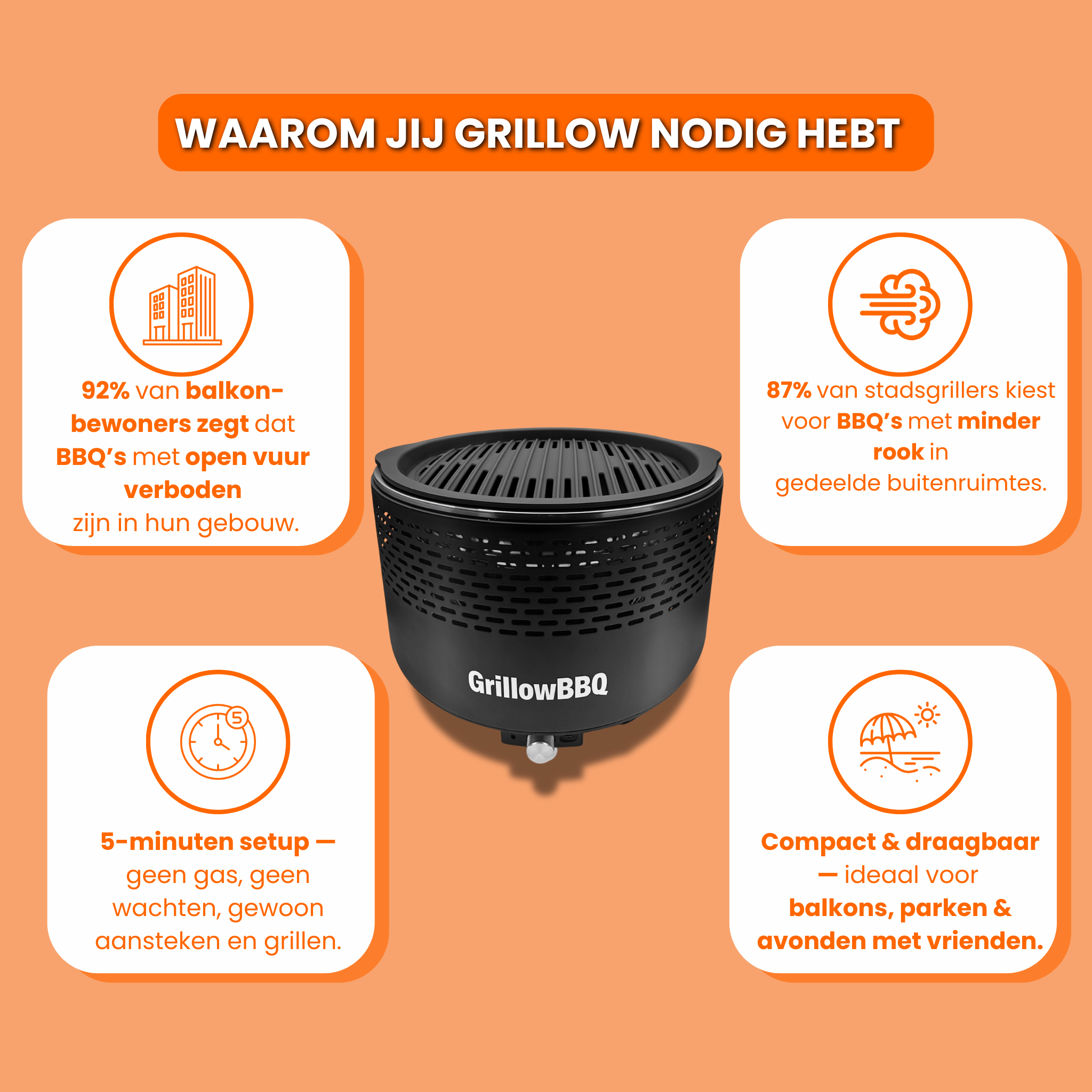 Grillow One - Rookarme BBQ