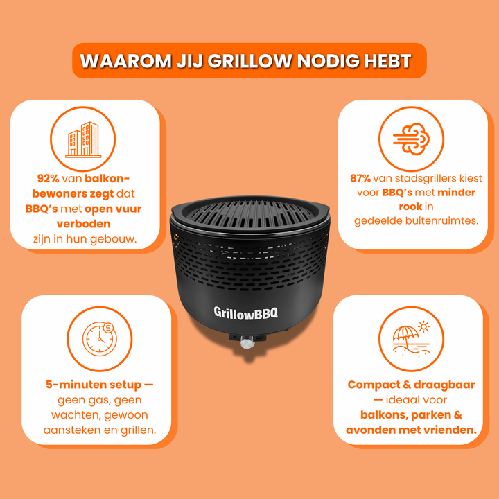 Grillow One - Rookarme BBQ
